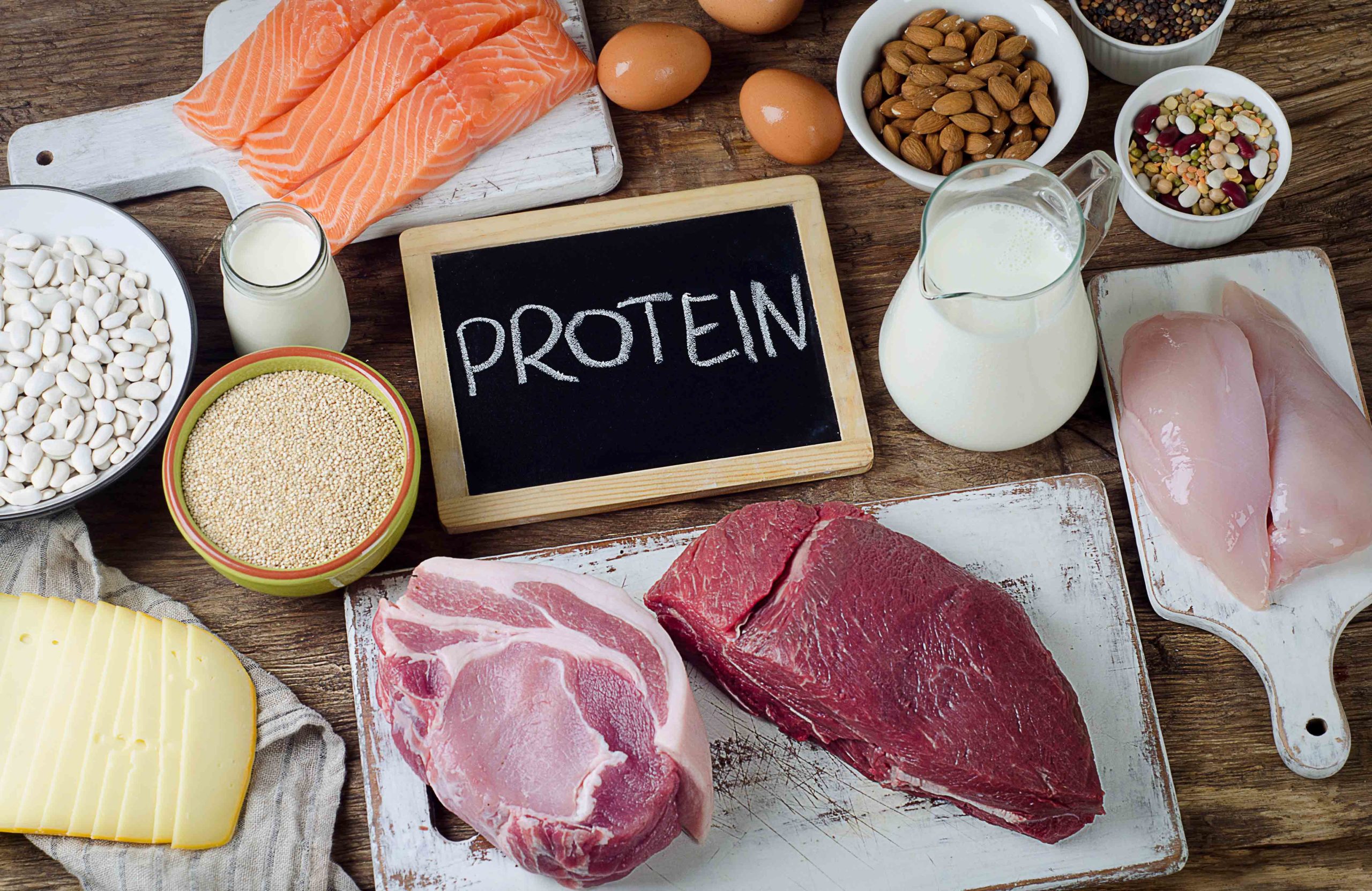 Featured image for “Are You Getting Enough Protein During Perimenopause and Menopause?”